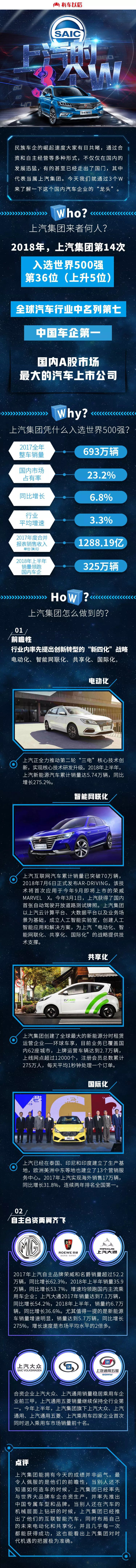 民族車企崛起！世界汽車強手也有中國一席之地